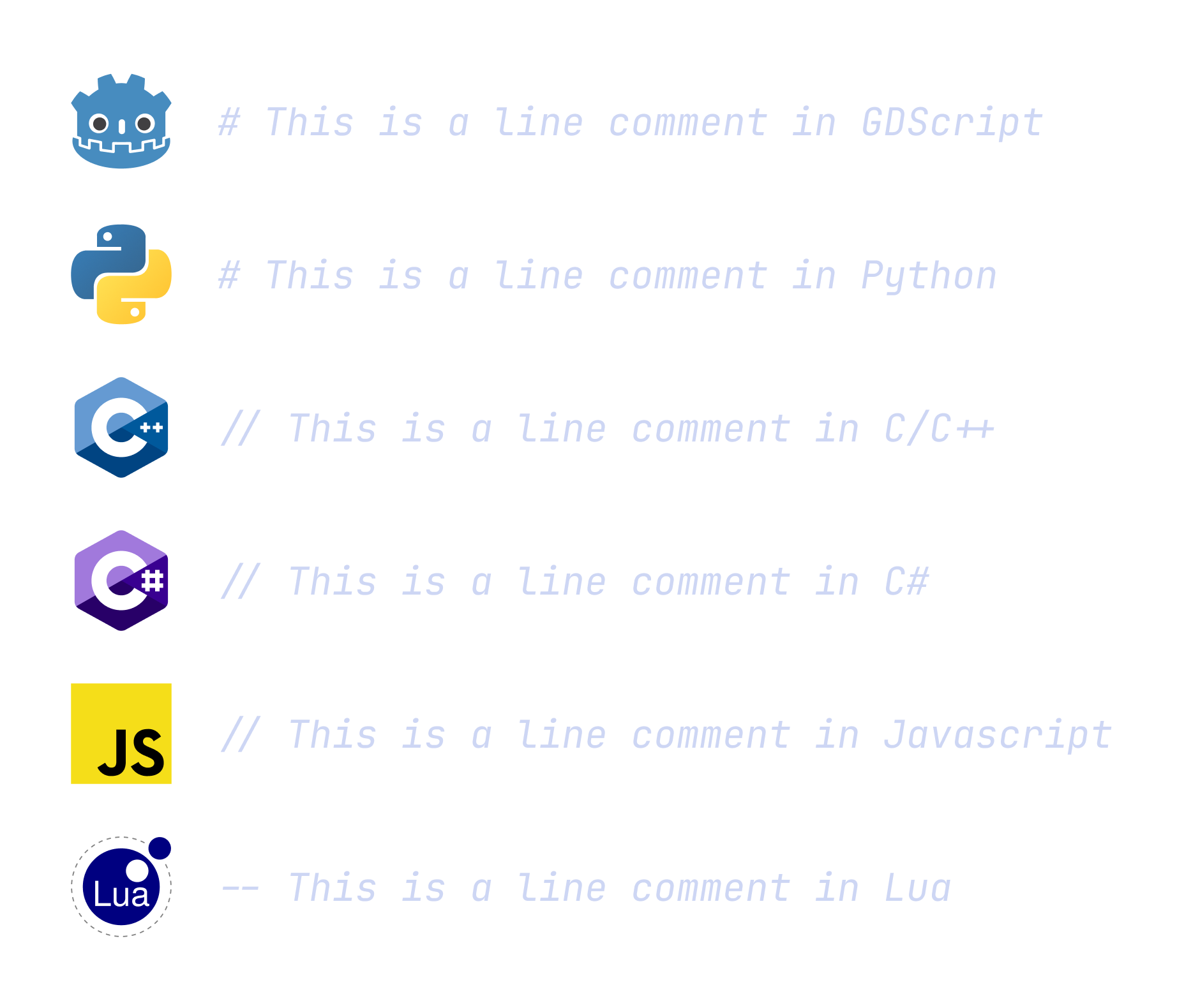Comments in different programming languages